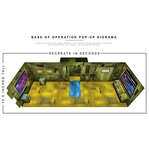 Base of Operation Pop-Up 1:12 Scale Diorama - Extreme Sets *SALE!*