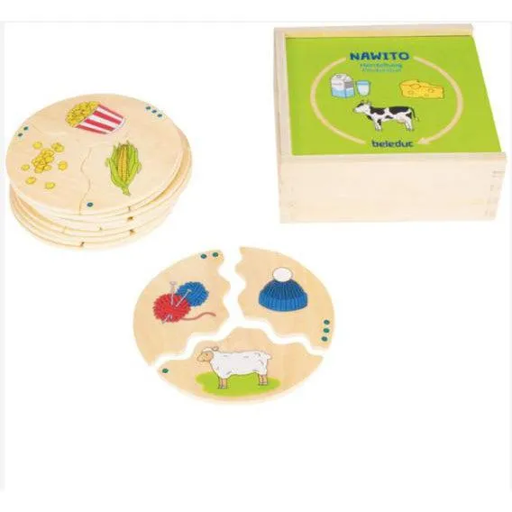 Beleduc Nawito Puzzle - Production